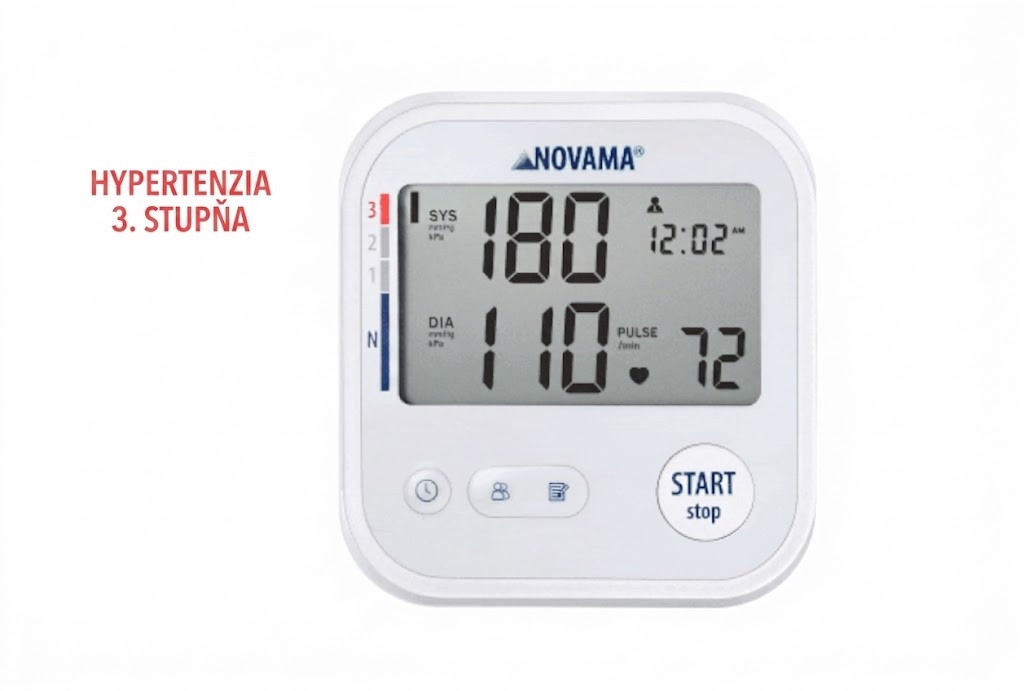 hypertenzia 3 stupňa